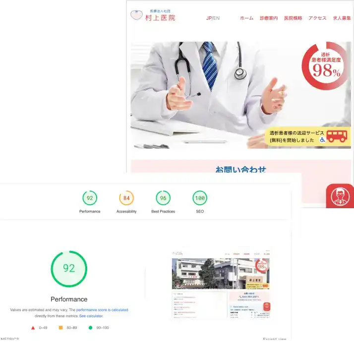 クリニックのサイトパフォーマンス